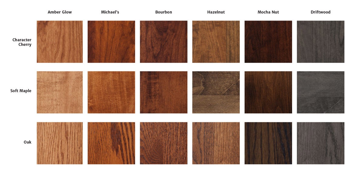Stain Samples, Wood Stains